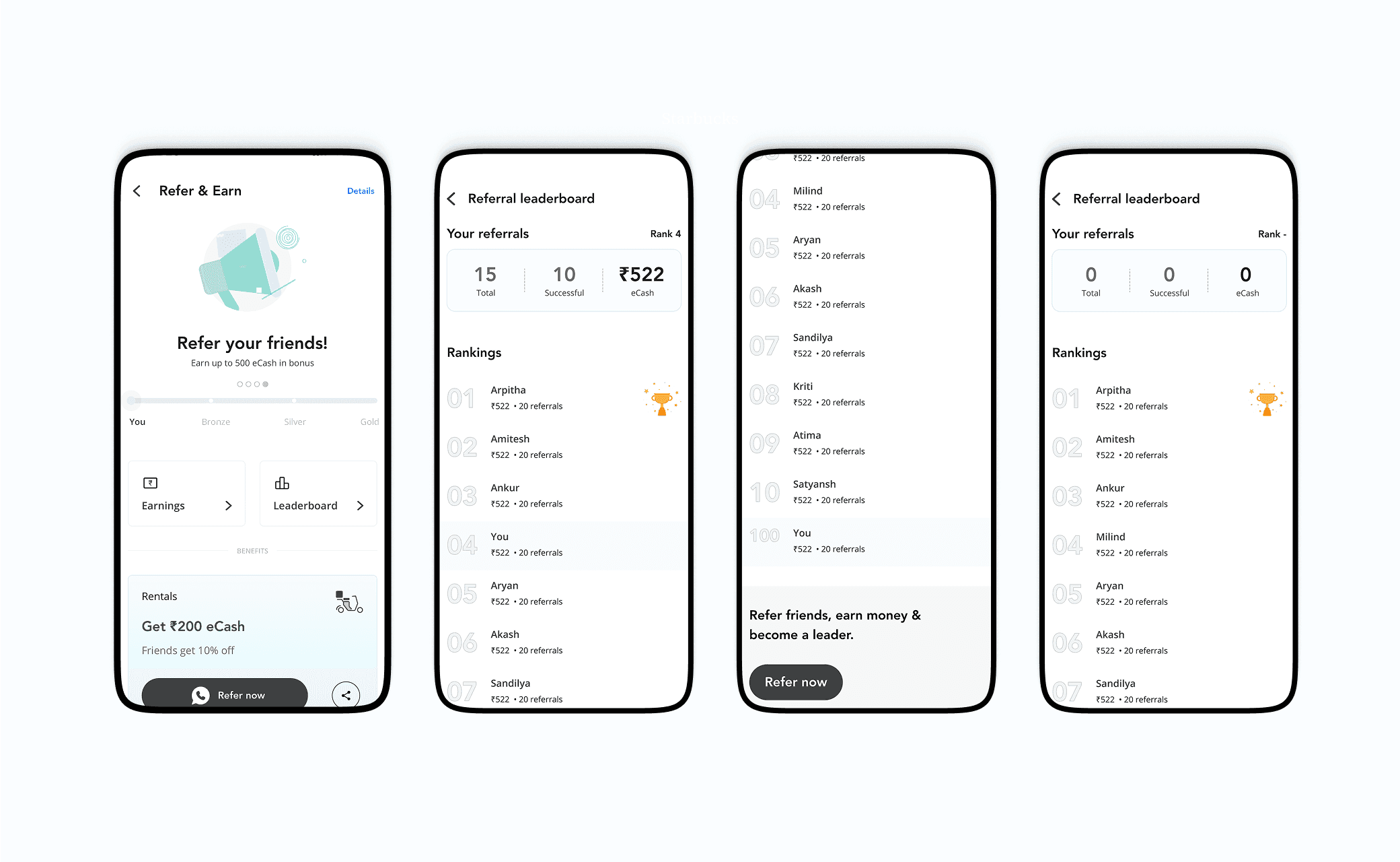 Referral leaderboard — rankings, stats and competitive element