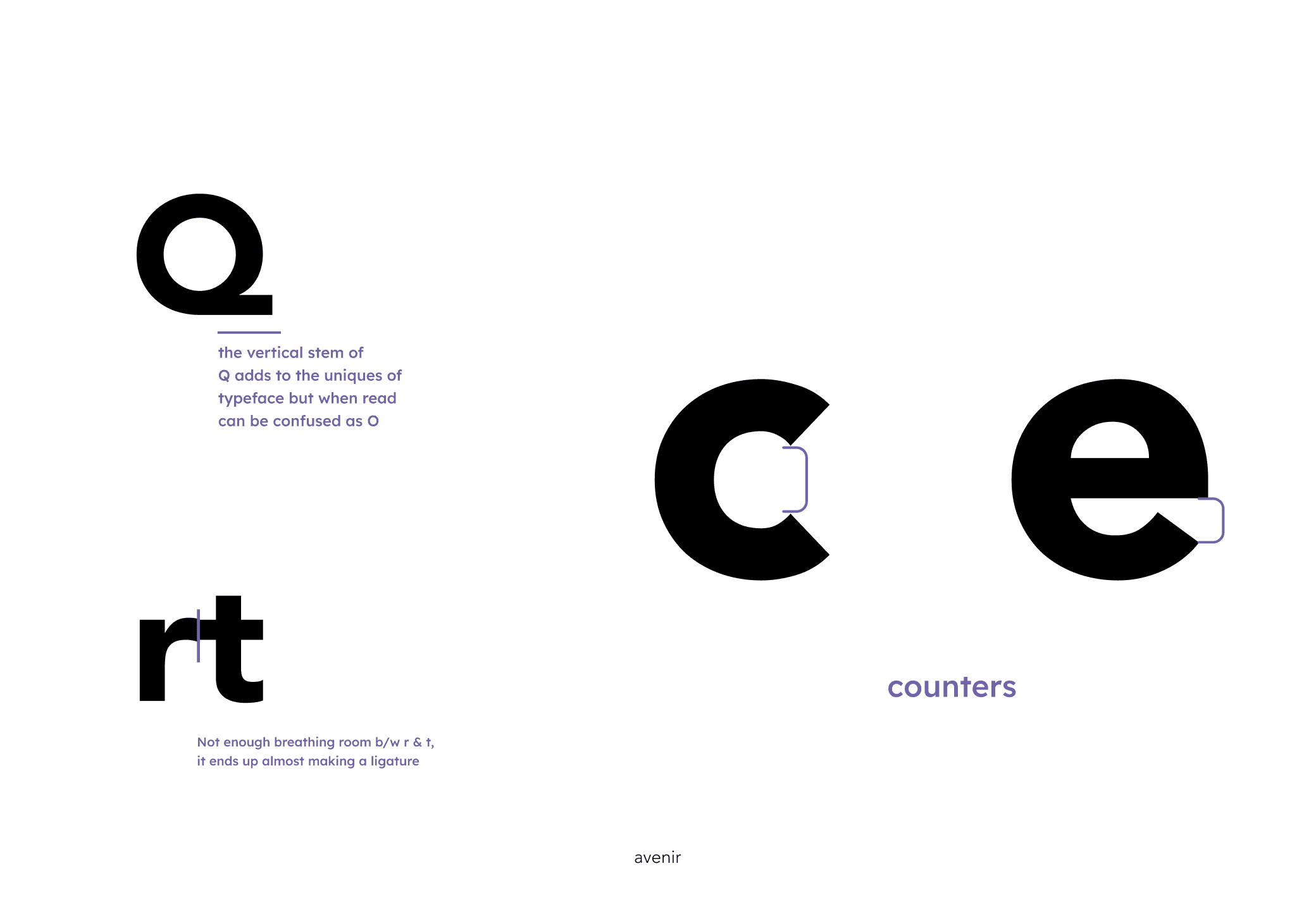 Glyph measurement diagram — Mulish