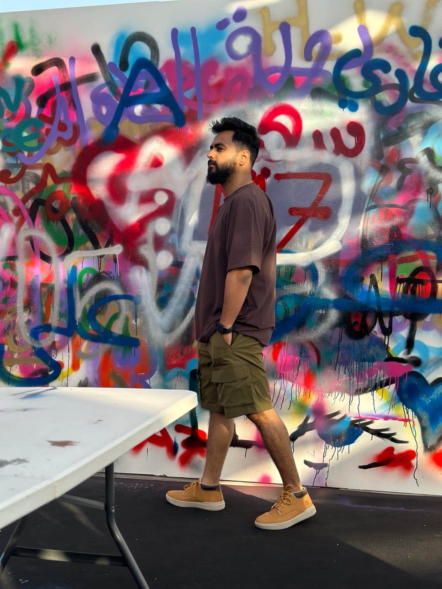 Ankur Yadav