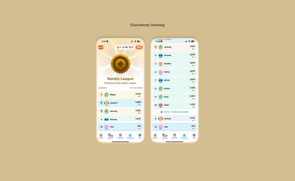 Unacademy learning — leaderboard and leagues